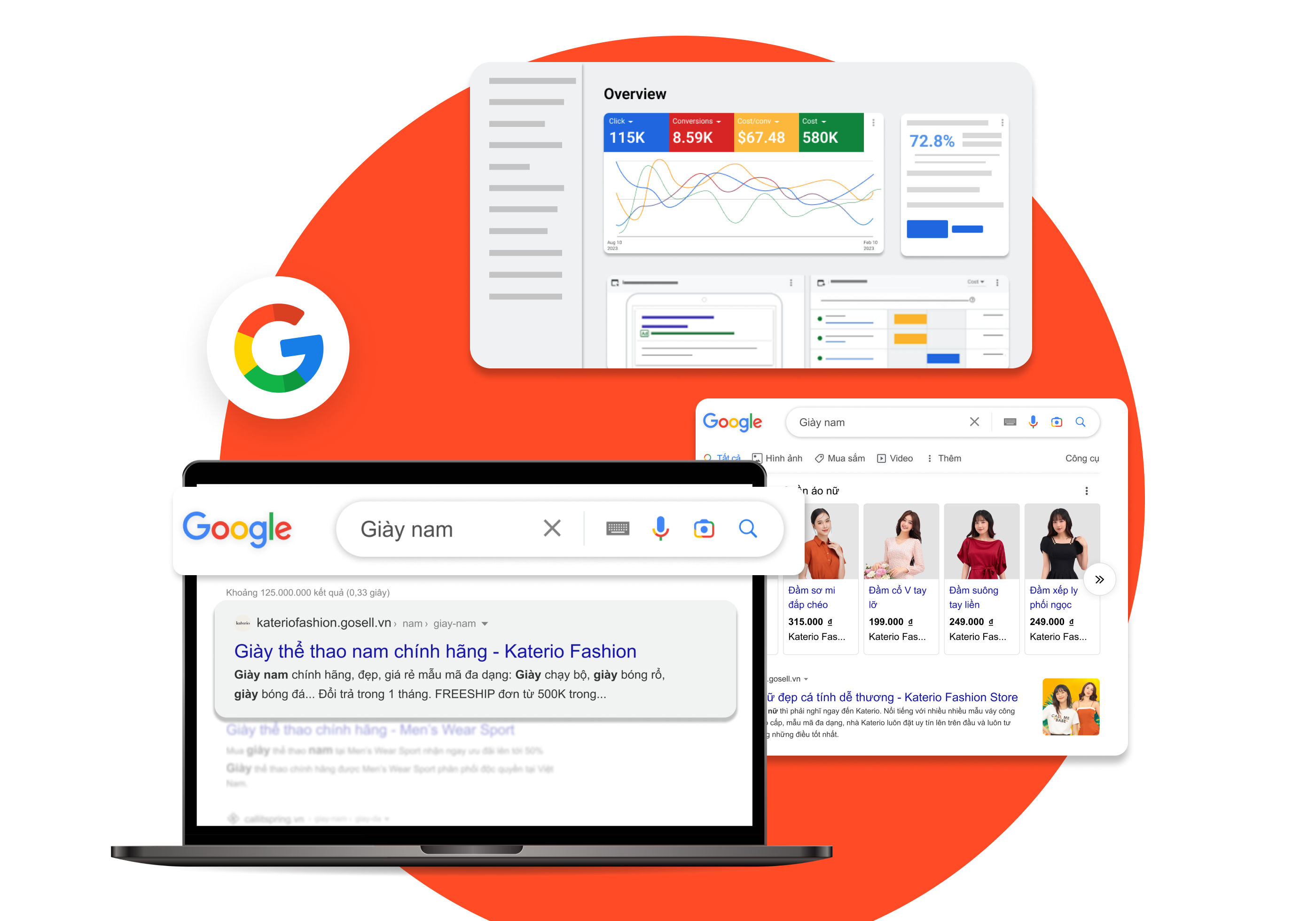 Implementing Google AdWords advertising campaigns